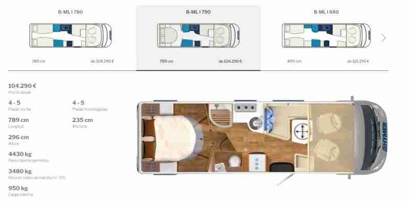 B-ML 790 Mercedes Hymer clase B masterline fotos e imagenes interior Hymer clase B masterline