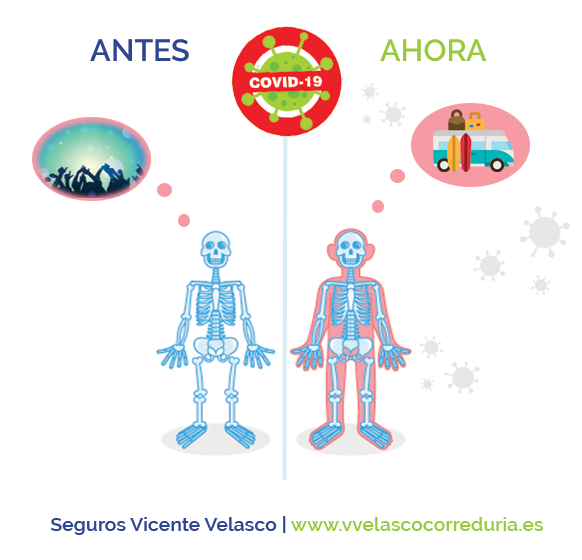turismo turista vacaciones nueva normalidad seguros vicente velasco