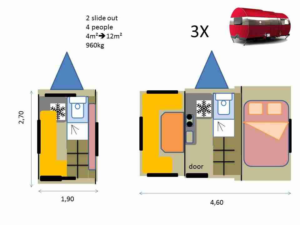 features beauer3x peso superficie
