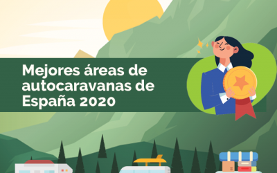 Mejores áreas de autocaravanas españolas 2020