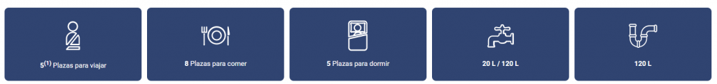 numeros de la Traveller B740