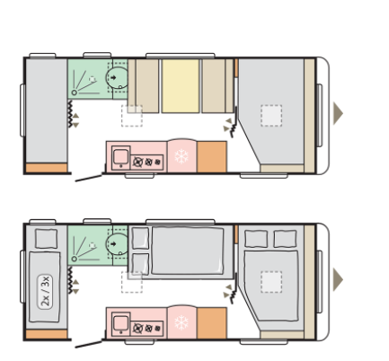 hasta 6 personas de capacidad durmiendo en la caravana 542 PK adria altea