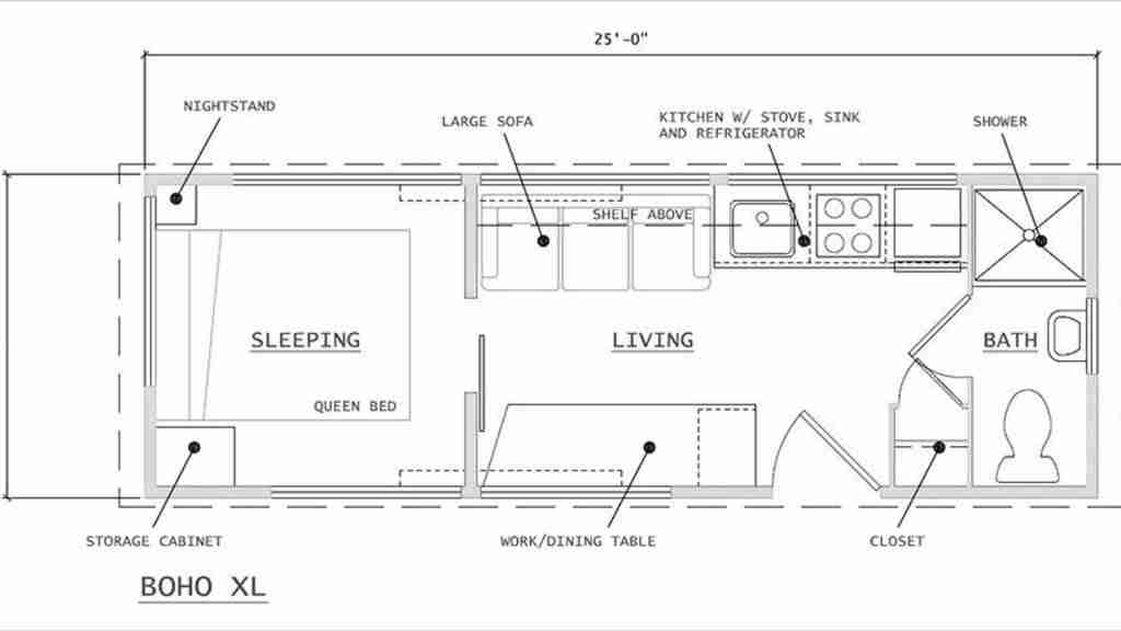 caravana de ikea y Escape, plano previsto diseño casa con ruedas