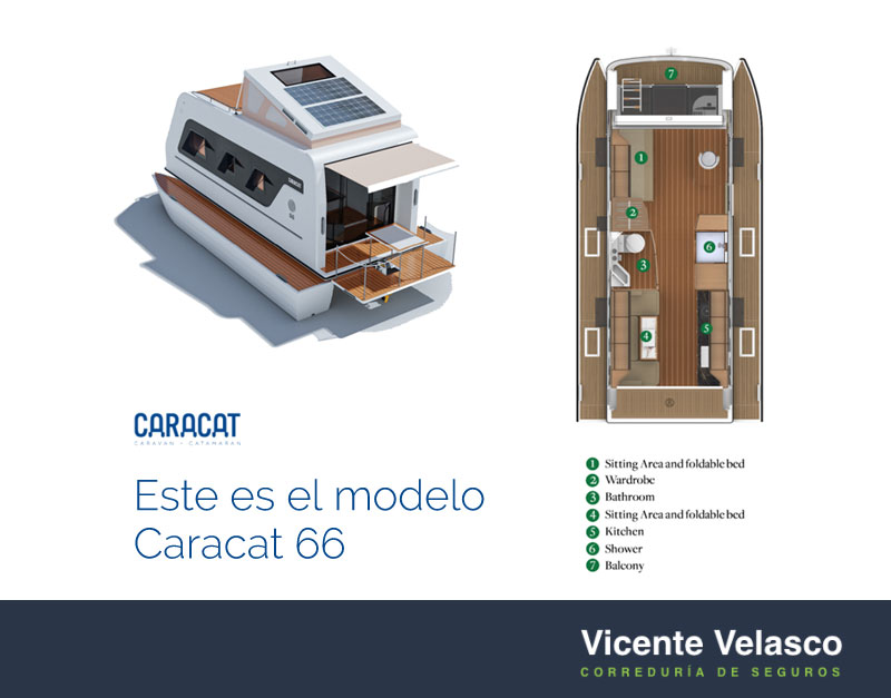caracat 66 | Vicente Velasco Correduria de Seguros