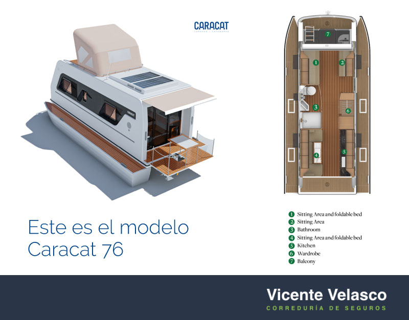 caracat 76 | Vicente Velasco Correduria de Seguros